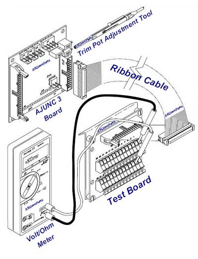 Included In The Tuttnauer Diagnostics Smart Kit