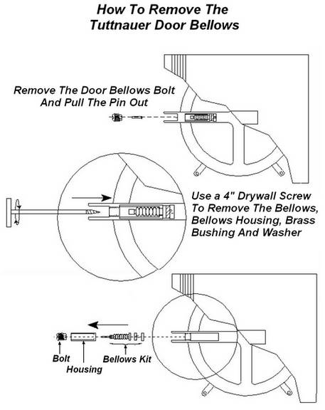 How to remove the Tuttnauer Autoclave Door Bellows