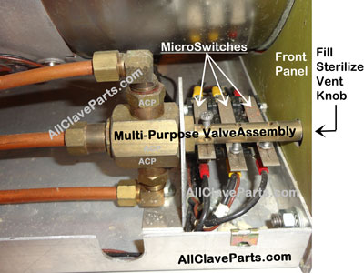 here is where the Multipurpose valve is located