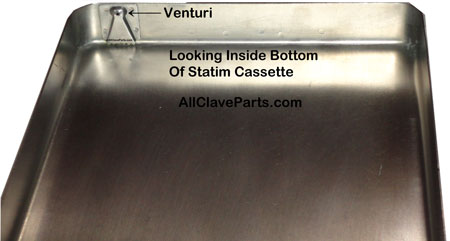 Here is where the Venturi Plate is located