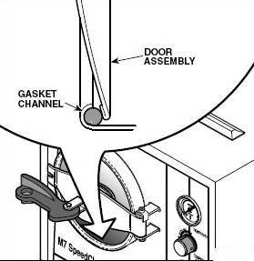 The right way to install the Midmark M7 Door Gasket