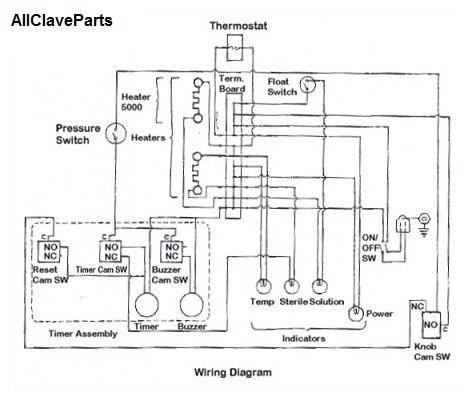 Eagle Steam Table Wiring Diagram