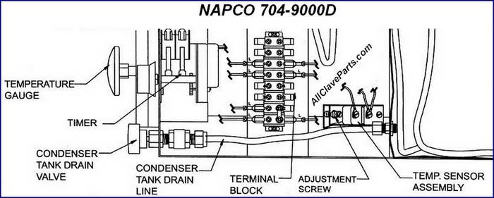 Adjusting The Temperature Sensor Assembly on The NAPCO 704-9000D Autoclave