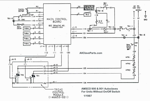 AMSCO 900 Schematic For Units Without ON/OFF Switch