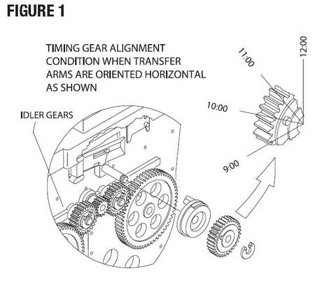 Peri Pro Timing Gear Alignment