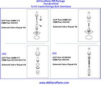 (image for) 3533 SOLENOID VALVE PM PACKAGE