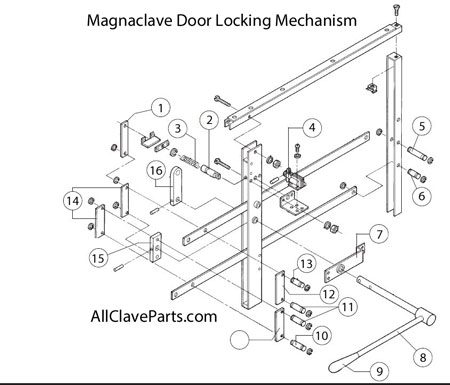 Magnaclave Door Locking System Graphic