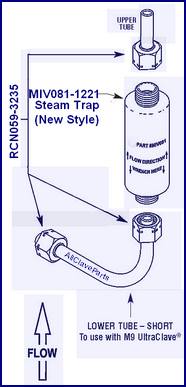 Midmark M9 Autoclave Steam Trap Upgrade Kit