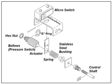 How To Install The Maganclave Bellows (Pressure Switch)