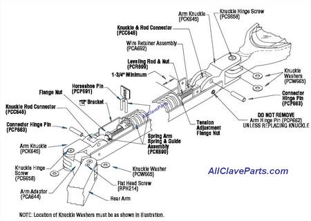 LFI & LF+ Spring Arm Spring & Guide Kit