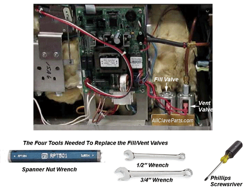 Midmark Autoclave With Right Hand Side Panel Removed