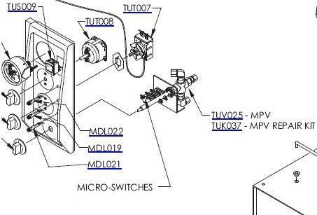 Multipurpose Valve Location