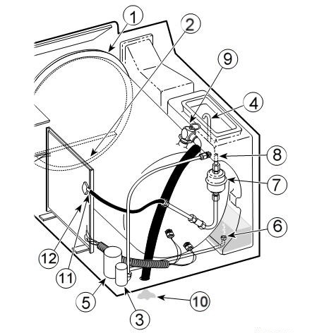 (image for) Panel 1: Areas To Check For Pressure Leaks