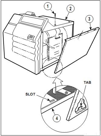 (image for) Right Hand Side Panel Removal/Installation