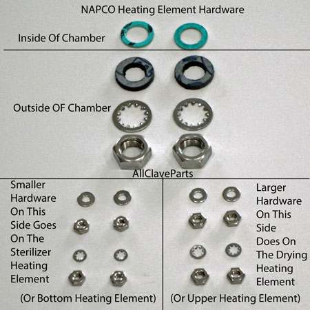 (image for) 704-7000 HEATING ELEMENT HARDWARE KIT