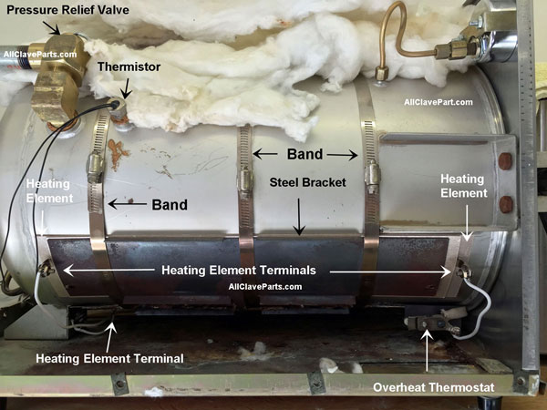 (image for) Installing the Pelton Crane Heating Element