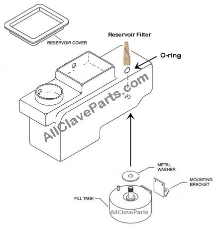 (image for) Replacing The Validator Plus Series Water Reservoir Filter