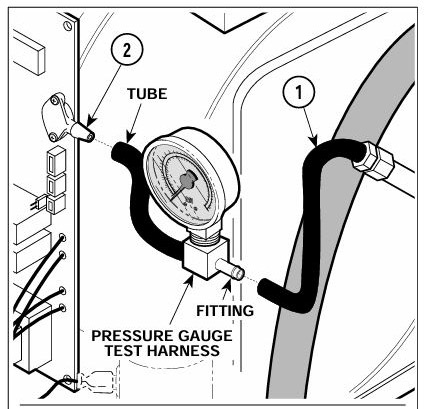 How to Connect the Test Pressure Gauge