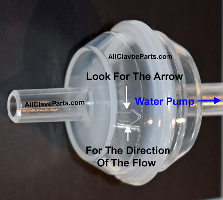 Statim Water Filter Flow Direction