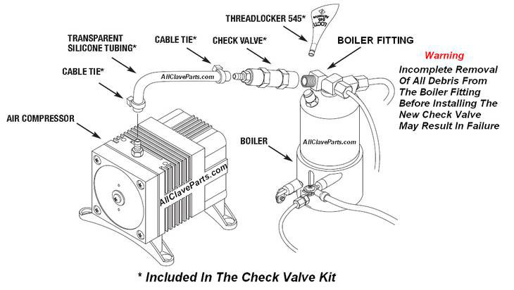 (image for) Statim 5000 Check Valve Installation Guide