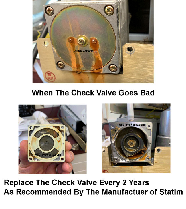 Statim 2000 Check Valve When It Is Too Late