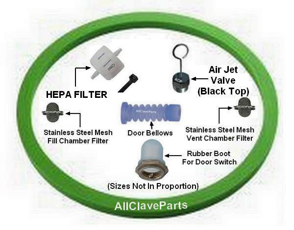 (image for) 2340EA STERILIZER PM KIT