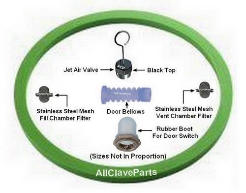 (image for) 2540M STERILIZER PM KIT