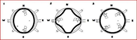 2340M Door Gasket Installation